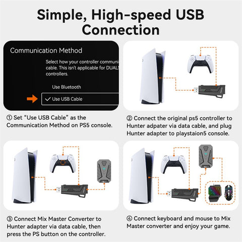 GAMWING Mix Master Converter + Hunter Adapter + G7 Keyboard + GM86 Mouse Set