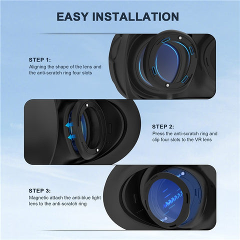 STARTRC GAMES 1 Pair for Meta Quest 3 Anti Blue Light Anti-scratch Lens Protective Cover Set