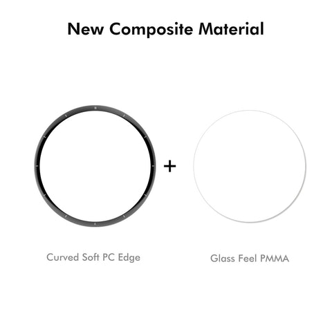 ENKAY HAT PRINCE For Huawei Watch 5 46mm 2Pcs Screen Protector   3D Curved PC + PMMA Ultra Clear Film
