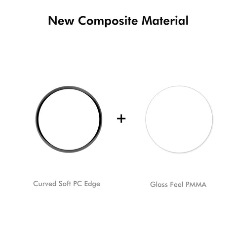 ENKAY HAT PRINCE For Huawei Watch 5 42mm Screen Protector   3D Curved PC + PMMA Ultra Clear Film
