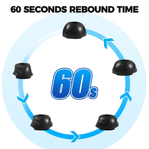 AHASTYLE WG168 1 Pairs For Samsung Galaxy Buds3 Pro Silicone Ear Tips Size L Bluetooth-Compatible Earbuds Caps