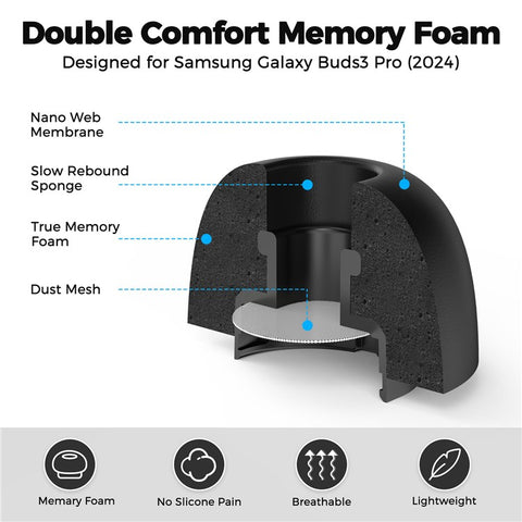 AHASTYLE WG168 1 Pairs For Samsung Galaxy Buds3 Pro Silicone Ear Tips Size S Bluetooth-Compatible Earbuds Caps