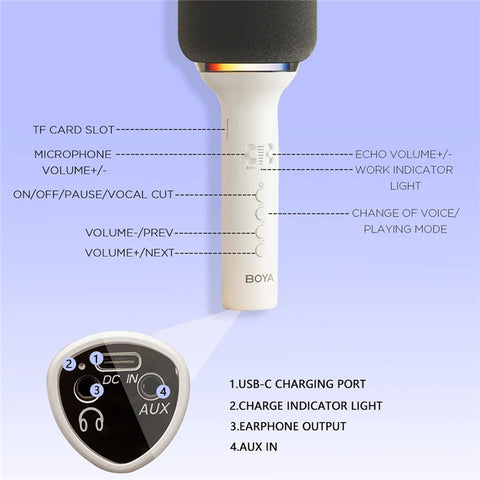 BOYA K11 Bluetooth-compatible Wireless Microphone with RGB Light Karaoke Mic for Phone / Tablet / PC