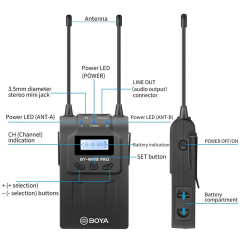 BOYA BY-WM8 Pro K3 UHF Dual Channel Condenser Wireless Microphone Interview Live Streaming Mic