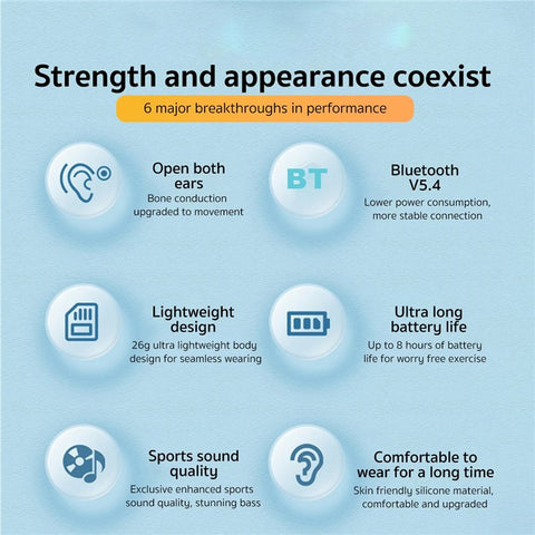 LENOVO ERAZER XF22 Outdoor Neck-Mount Headset Open-Ear Wireless Bluetooth-compatible Earphone