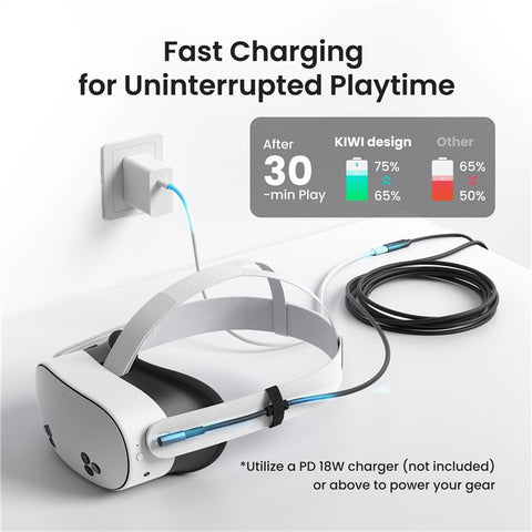 KIWI DESIGN QC-8U 5m Link Cable for Meta Quest 3 / 3S / 2 / Pro / PICO 4 , 18W Fast Charging Data Cord