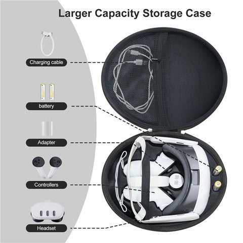 JYS JYS-MQ008 For Meta Quest 3 VR Glasses Shockproof Carrying Case Portable Hard Shell Bag Handbag