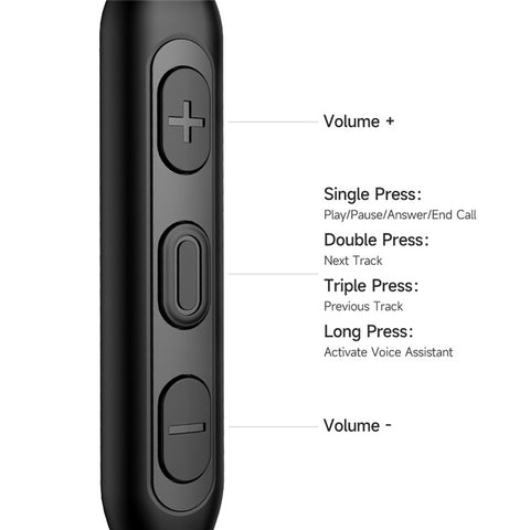 MCDODO HP-5830 USB C Digital Audio Earphones with RGB Lights Type C Wired Earbuds