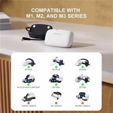 BOBOVR B100U For BOBOVR M1 / M2 / M3 Replacement Battery VR Head Strap Accessories