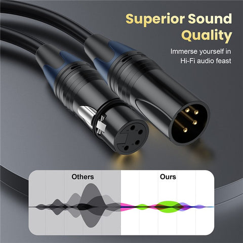 JUNSUNMAY 10m XLR Cable 4-Pin Male to Female Audio Adapter Extension Cord for Video Cameras / Stage Lights / Mixers