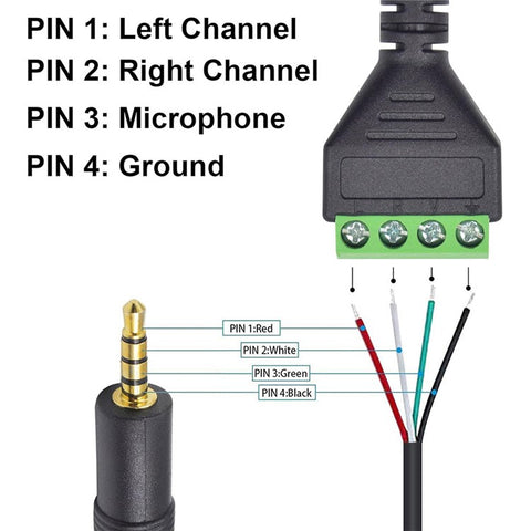 JUNSUNMAY 3.5mm Stereo Male to 4-Pole Terminal Block Audio Connector Cable Solderless Audio Cord (Green)