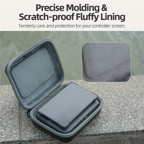 SUNNYLIFE B06 For DJI RC Pro 2 Remote Controller Protective Case Shockproof Storage Bag