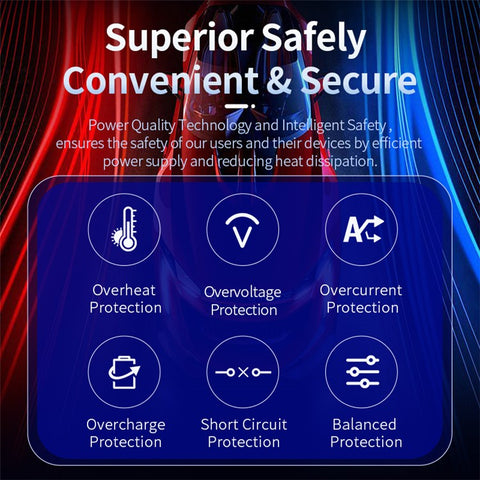 STARTRC 1124026 2-in-1 Car Charger for DJI Mini 4 Pro / Mini 3 / Mini 3 Pro Series Cigarette Lighter Charger