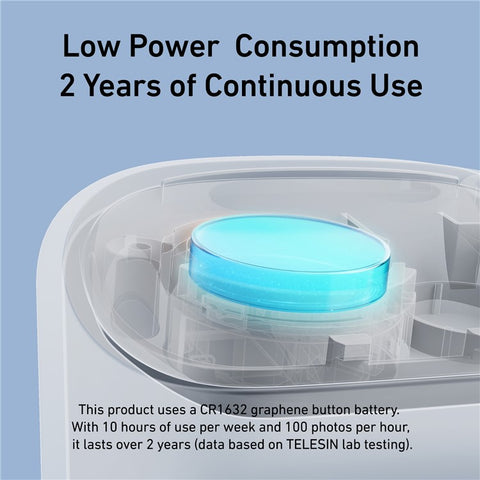 TELESIN Magsafe-Compatible Smartphone Camera Grip Cell Phone Handle Holder for Photography, MFI Certified