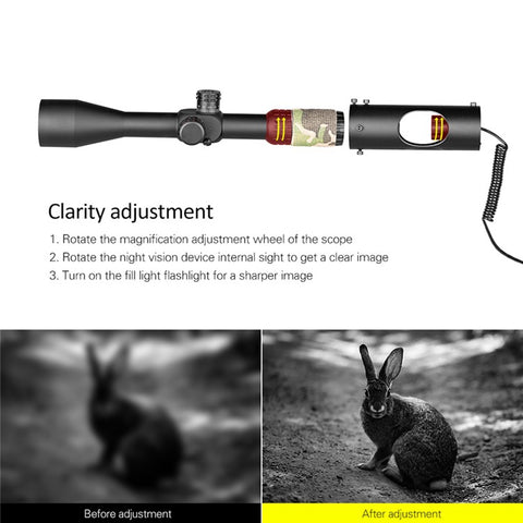 G1 5-inch Screen Digital Night Vision Set with Flashlight, Camera Lens, Mount Bracket Infrared Night Vision (No Battery)