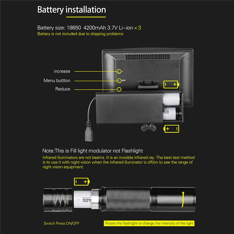 G1 5-inch Screen Digital Night Vision Set with Flashlight, Camera Lens, Mount Bracket Infrared Night Vision (No Battery)