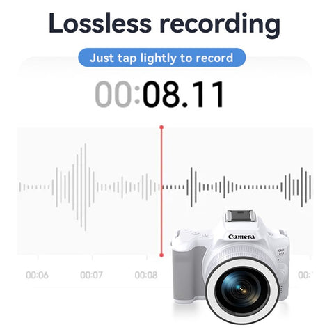 D11 Mini Digital Camera HD Video Recording DSLR Camera 48MP MAX with 64G Memory Card