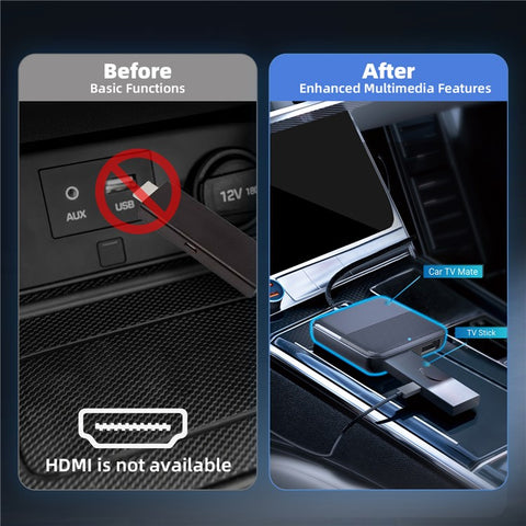 CA361 Carplay Car TV Mate TV Projection Converter Set-Top Box HD Output Adapter