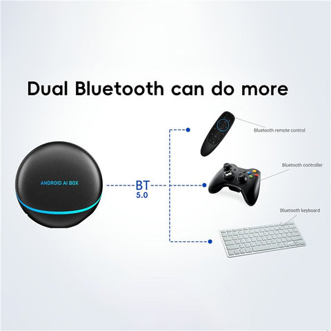 PCS47 Wired to Wireless Android 12 Carplay Adapter 2.4G / 5G Dual Band Car Android Auto AI Box