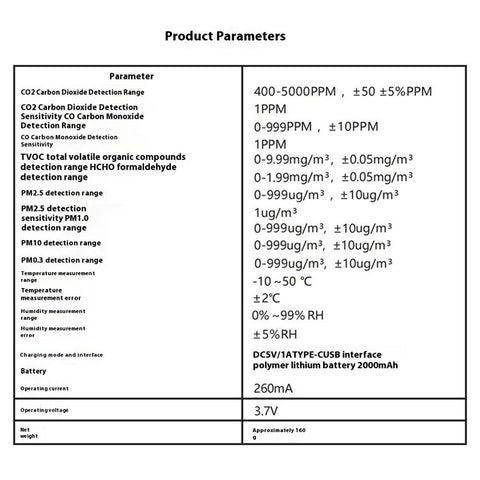 Multifunctional Air Quality WiFi Detector CO2 CO HCHO TVOC Temp Humidity Tester Alarm Device Support Tuya App