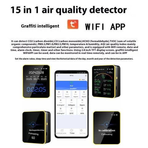 Multifunctional Air Quality WiFi Detector CO2 CO HCHO TVOC Temp Humidity Tester Alarm Device Support Tuya App