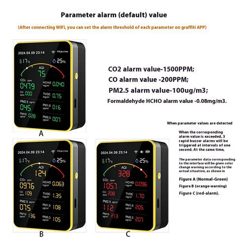Multifunctional Air Quality WiFi Detector CO2 CO HCHO TVOC Temp Humidity Tester Alarm Device Support Tuya App