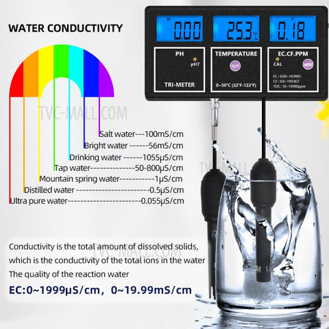 PH-116 5 in 1 Water Quality Multi-Parameter PH EC CF TDS Temperature Test Meter with Backlight