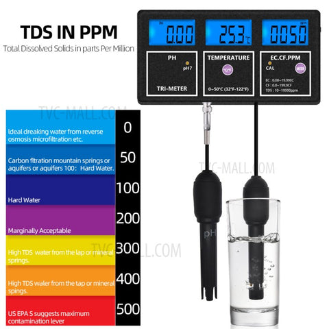 PH-116 5 in 1 Water Quality Multi-Parameter PH EC CF TDS Temperature Test Meter with Backlight