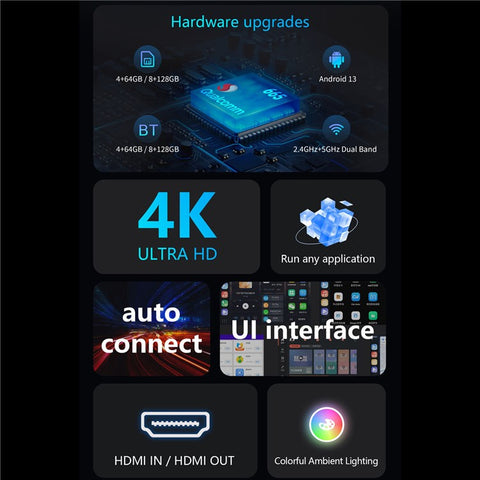 GT6 Pro Android 13 Wireless Carplay Adapter with Ambient Light Support HD Output, 8+128GB