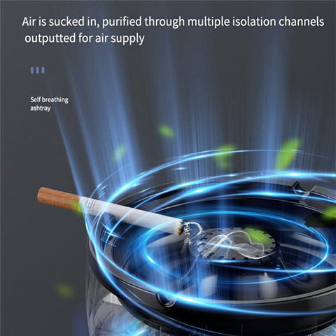 606 Rechargeable Ashtray Air Purifier Home Office Car Smoke Odor Removal Machine