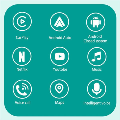 FB3 Wireless Car Play Adapter Box for Wired Car Systems Bluetooth-compatible 5.0 WiFi 5.8G Quad-Core A53 Processor