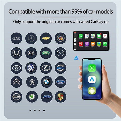 FB3 Wireless Car Play Adapter Box for Wired Car Systems Bluetooth-compatible 5.0 WiFi 5.8G Quad-Core A53 Processor
