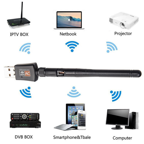 AC600M Dual Band 2.4G/5G USB Wifi Antenna Adapter USB WiFi Network Dongle