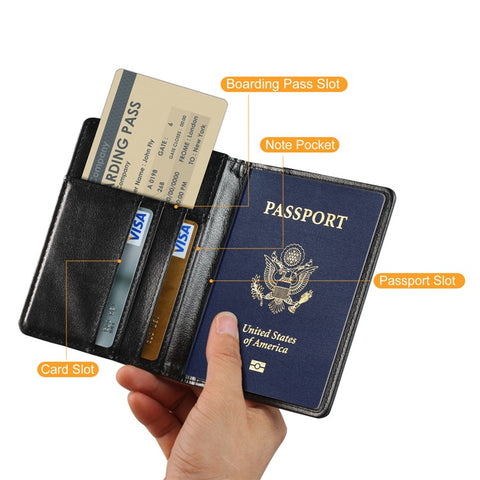 Multi-functional PU Leather Bi-fold Wallet Cover Case Passport Holder