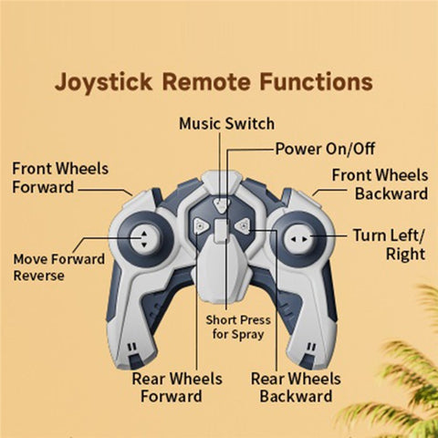 4DRC 4D-Y12 Dinosaur Shape 8 Wheels RC Car Spray Toy for Kids, Single Controller / Dual Battery