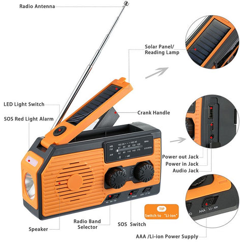 HY-068 Hand Crank Solar AM / FM Radio Reading Light SOS Emergency Flashlight  Power Bank