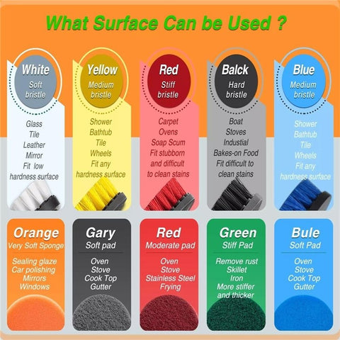 31Pcs/Set Electric Drill Brush Include Clean Cloth Scrub Pads Sponge Power Scrubber Brush with Rotate Extend Long Attachment Clean Tool