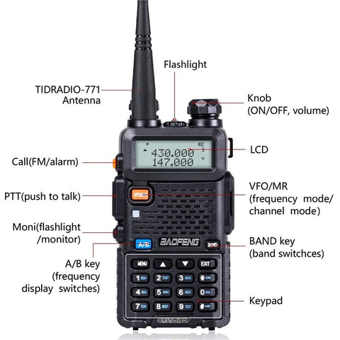 BAOFENG UV-5R Walkie Talkie FM Transceiver Two Way Radio Dual Display Rechargeable Radio