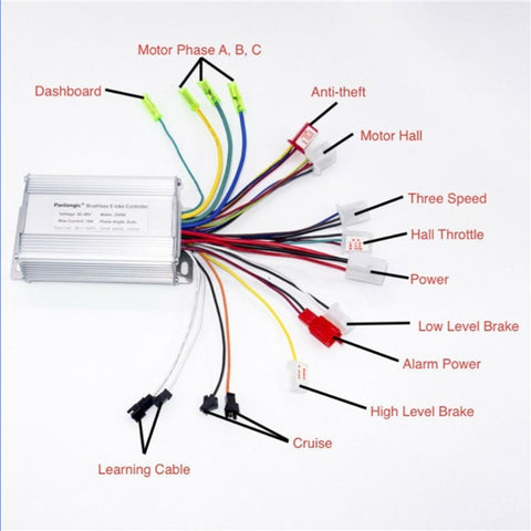 36V/48V 350W Aluminium Alloy Brushless Motor Controller Fit for E-Bike and Scooter