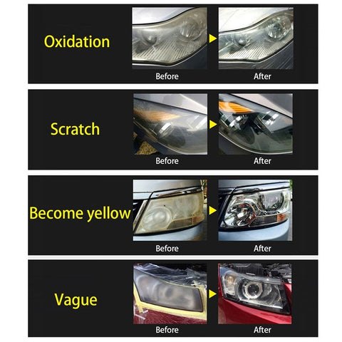 Auto Restore and Protect Headlight Restoration Kit Lights Polish Headlights Lens Restore Cleaner Polishing Accessories