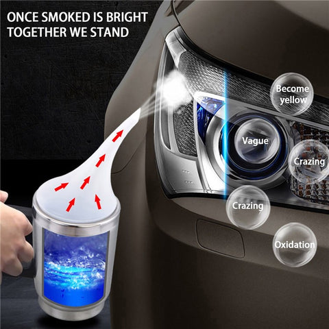 Auto Restore and Protect Headlight Restoration Kit Lights Polish Headlights Lens Restore Cleaner Polishing Accessories