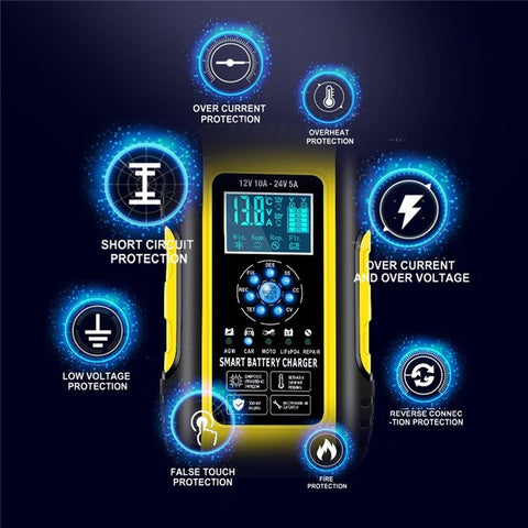 Fully-Automatic Smart Charger 12V/10A 24V/5A Battery MaintainerBattery Desulfator for Car Truck Motorcycle Lawn Mower Boat