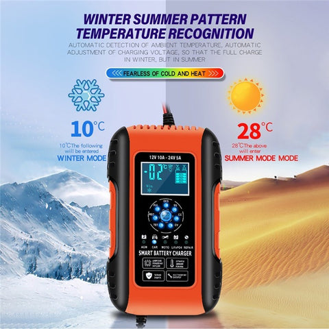 Fully-Automatic Smart Charger 12V/10A 24V/5A Battery MaintainerBattery Desulfator for Car Truck Motorcycle Lawn Mower Boa