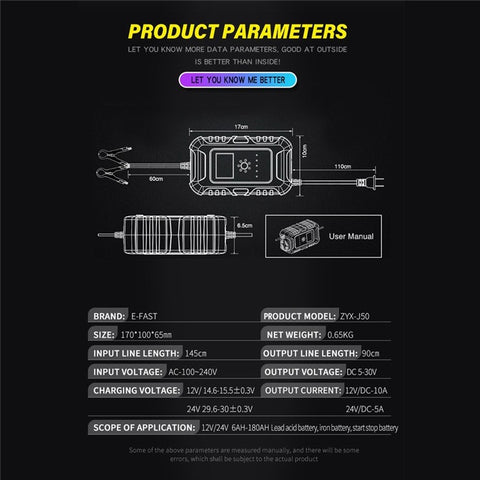Fully-Automatic Smart Charger 12V/10A 24V/5A Battery MaintainerBattery Desulfator for Car Truck Motorcycle Lawn Mower Boa