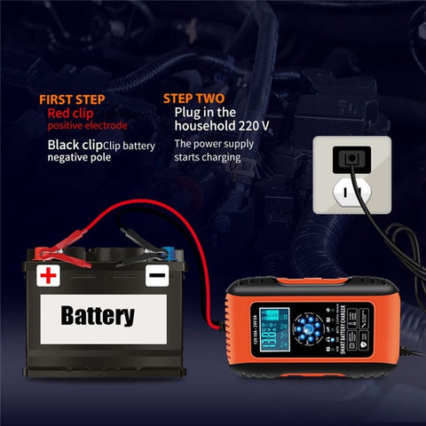 Fully-Automatic Smart Charger 12V/10A 24V/5A Battery MaintainerBattery Desulfator for Car Truck Motorcycle Lawn Mower Boa