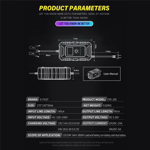 Fully-Automatic Smart Charger 12V/10A 24V/5A Battery MaintainerBattery Desulfator for Car Truck Motorcycle Lawn Mower Boa