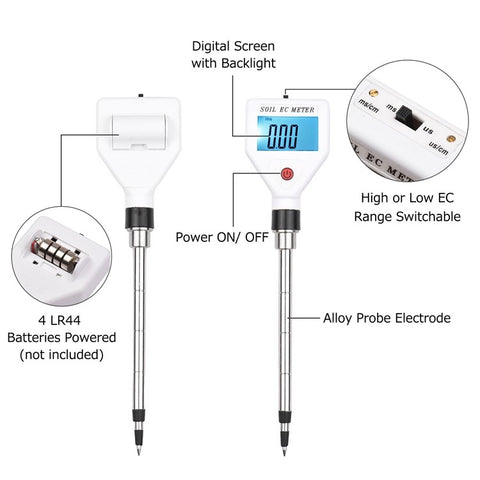 Portable Soil EC Meter Backlight Screen Digital Soil Salinity Tester for Greenhouse Garden Farm Orchard