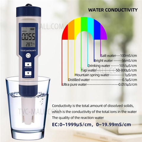Water Quality Tester 5-in-1 Multi-Parameter Water Testing Meter IP67 Digital LCD Water Quality Monitor PH/TDS/EC/Temperature/Salinity Analyzer Detector