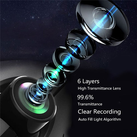 1296P DVR Dash Camera Front and Inside Dual Camera Car Dashcam 3 inch Gravity Sensing IPS Screen Driving Recorder with Night Vision 170-Degree Wide Angle G-Sensor Parking Monitor