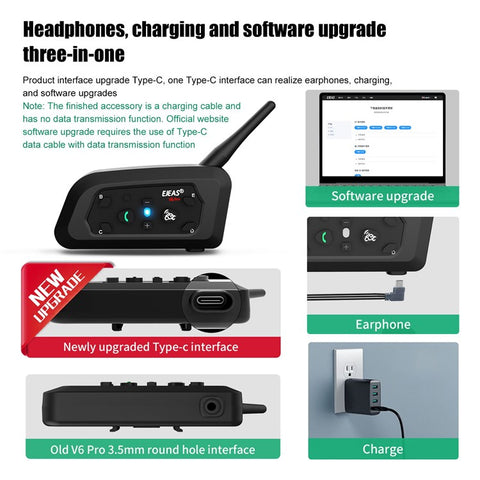 EJEAS V6PRO 2Pcs Motorcycle Intercom Bluetooth-compatible 5.0 Headset Full Duplex Riding Real-Time Helmet Communication System